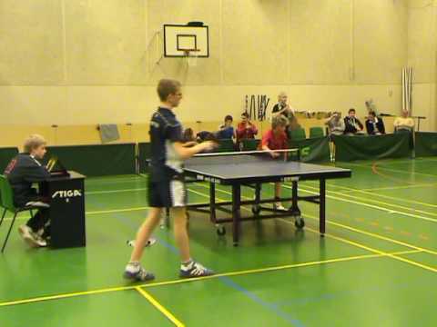 080412 DrDiv Semi, Michael Ryding - Mads Jørgensen