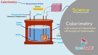 Thermal Properties of Matter Class 11 Physics - Calorimetry - Principle and Structure of Calorimeter