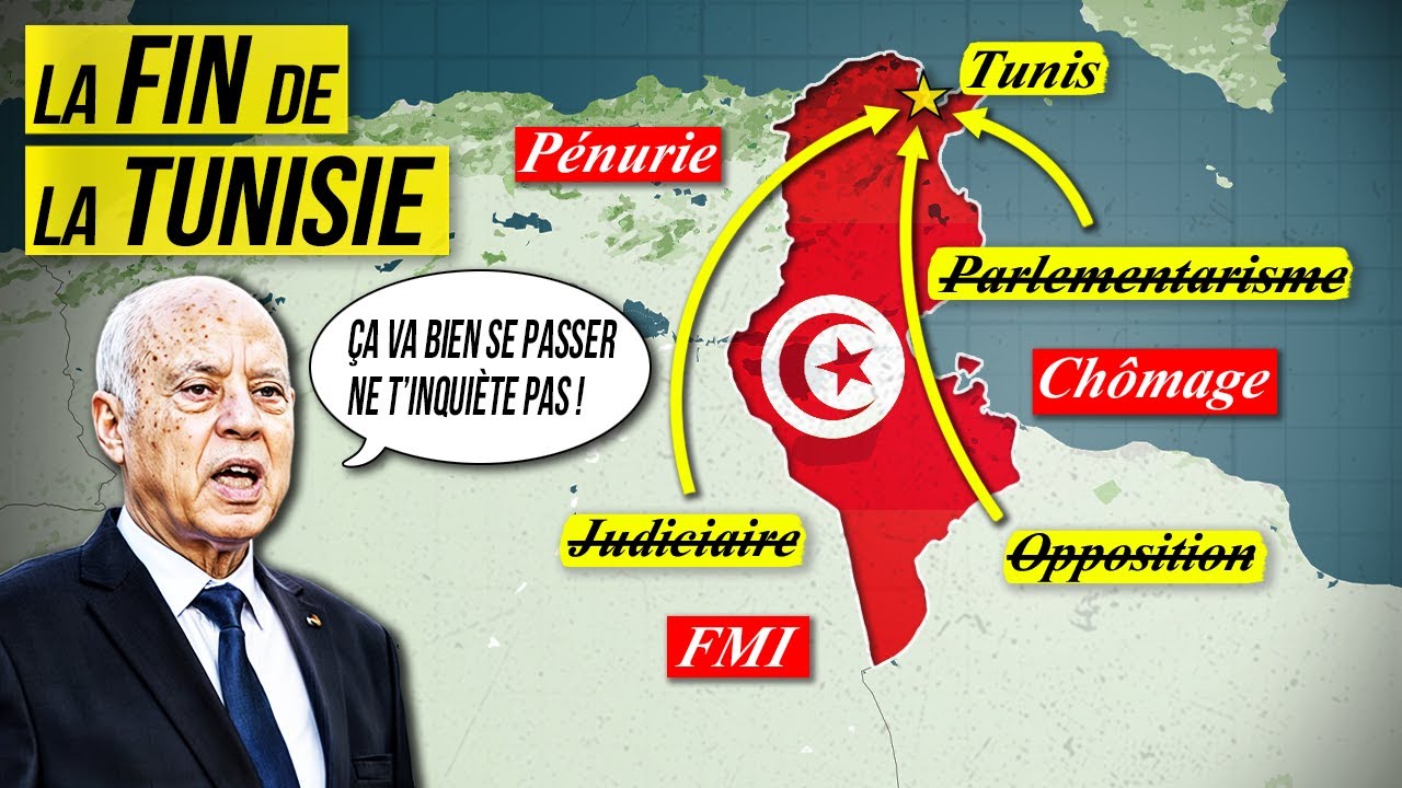 La TUNISIE au bord de l’EFFONDREMENT ?