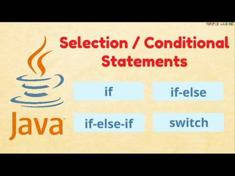 ICSE Class 10 2022 New Assessment Plan and Bifurcated Syllabus Computer Applications