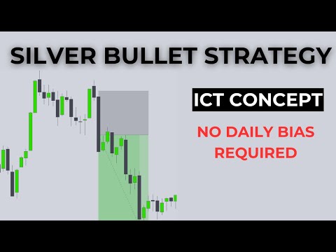Silver Bullet Strategy In Hindi / Urdu -  Best ICT Strategy