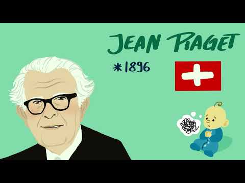 Jean Piagets Theorie der kognitiven Entwicklung - Die Grundbegriffe erklärt
