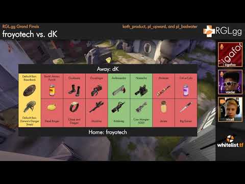 GRAND FINALS - Froyotech vs dK - Pick/Ban Prolander - FIXED AUDIO