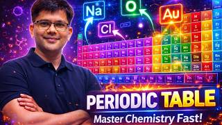 PERIODIC TABLE | FROM BASICS | HSP SIR