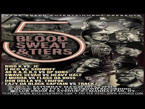 ALL BLOGGERS BST5 PREDICTIONS - RBE