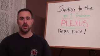 Home Business Ideas| Plexus Review And How To Succeed With Plexus