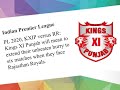 cricdaddy ipl live score ICC Cricket World Cup Super (cricdaddy.com)League focused as...