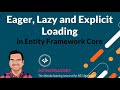 Eager, Lazy and Explicit Loading in Entity Framework Core