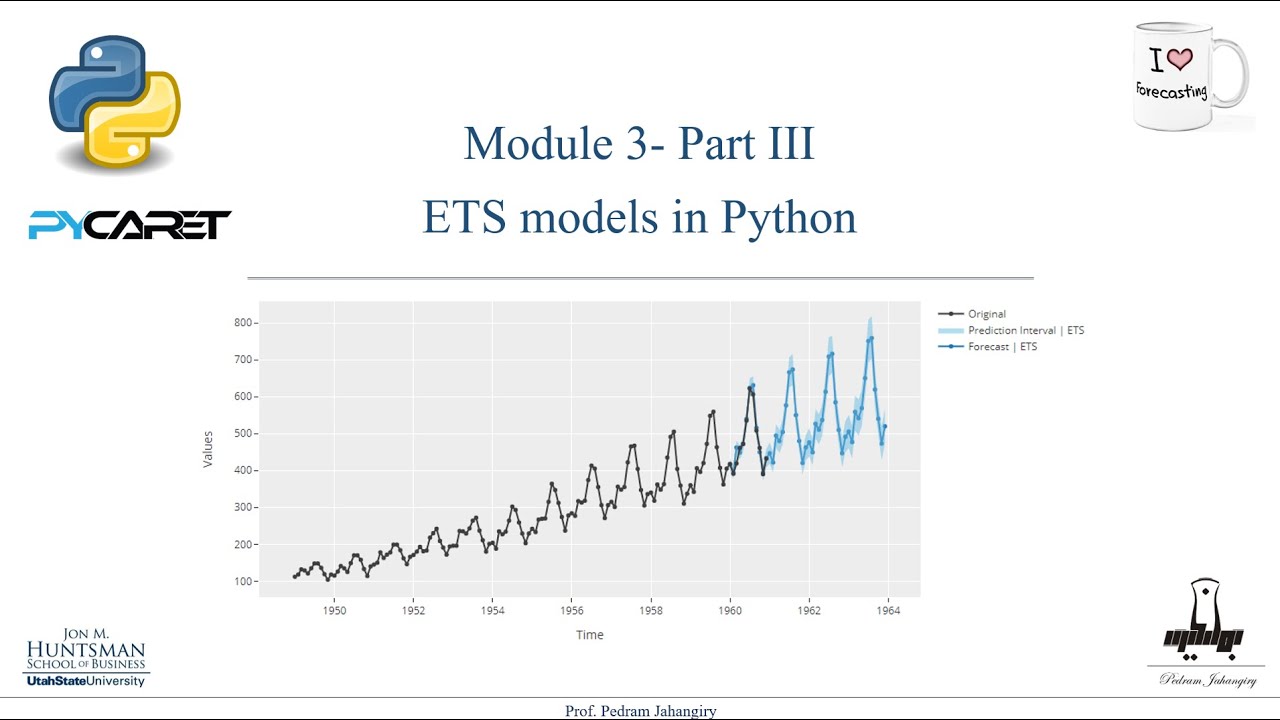 Module 3- part 3- ETS timeseries models in Python (Pycaret)