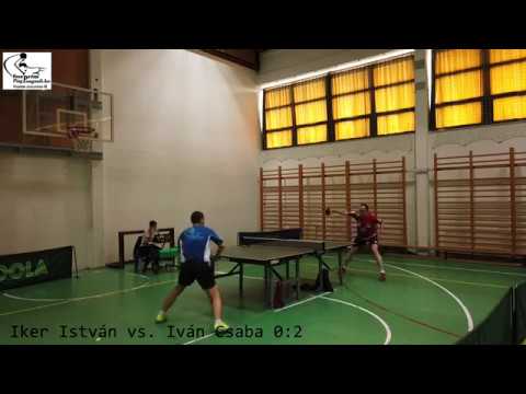 Iker István vs. Iván Csaba | NB II. Észak - Nyugat 2019/2020