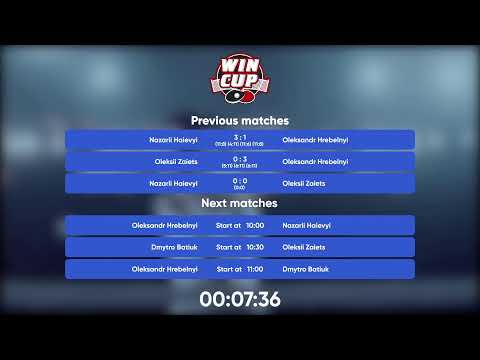 09:00 Nazarii Haievyi 3-2 Oleksii Zaiets West 1 WIN CUP 17.12.2022 | TABLE TENNIS WINCUP