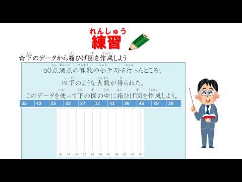 中2＿箱ひげ図の作り方（日本語版）