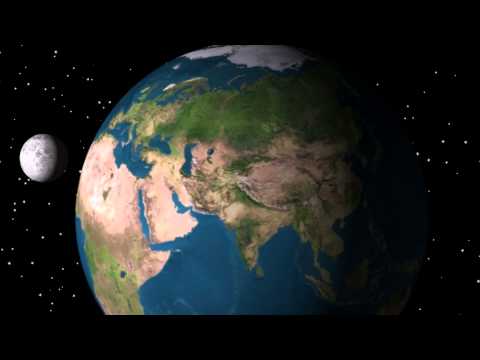 Planeta y luna animation