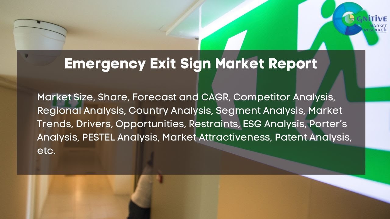 Emergency Exit Sign  Market Insights