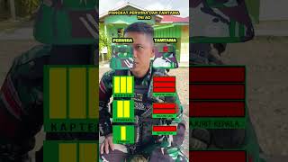 Download lagu Pangkat perwira dan tamtama tni ad #tni #tnidihatirakyat #tniad #army #tentara #militer #tentara mp3 Download lagu Pangkat perwira dan tamtama tni ad #tni #tnidihatirakyat #tniad #army #tentara #militer #tentara mp3