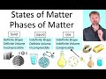 States Of Matter Phases Of Matter Solids Liquids And Gases