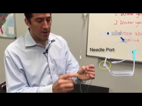 Handtevy Minute – Adenosin-Tipps und -Tricks