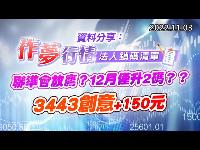 20221103《股市最錢線》#高閔漳 資料分享：作夢行情，法人鎖碼清單”” 聯準會放鷹？12月僅升2碼？？””3443創意+150元