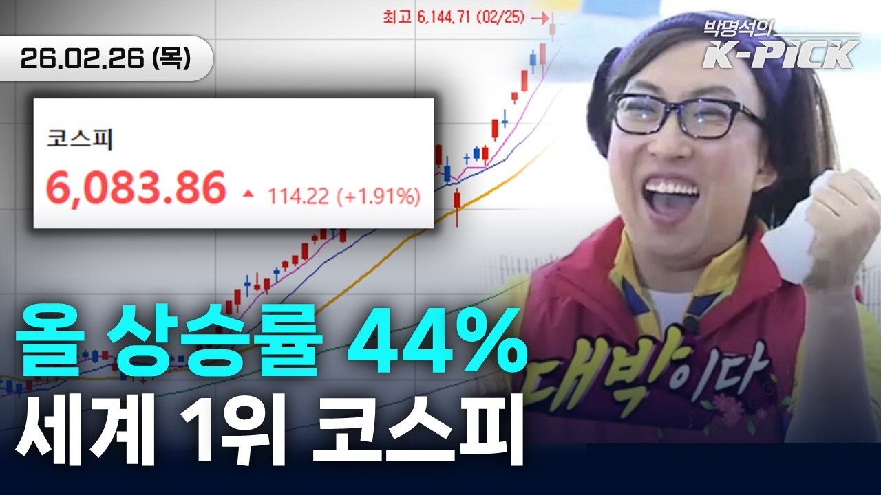 코스피 도장깨기, 그래서 다음은 얼마라고? | 대한항공이 방산주라니