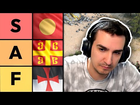 NEW DLC Tier List For November 2025 in AOE4!