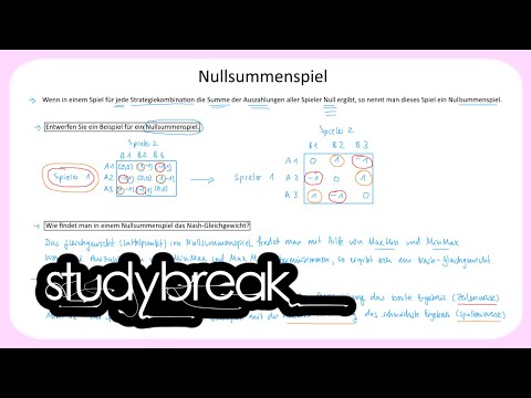 Nullsummenspiel | Spieltheorie
