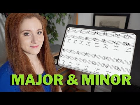Key Signatures - How to Read Music (Part 3)