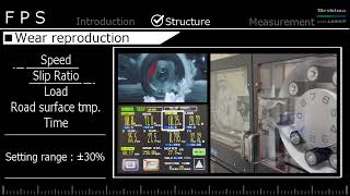 Ueshima AB-2012 FPS Abrasion Tester