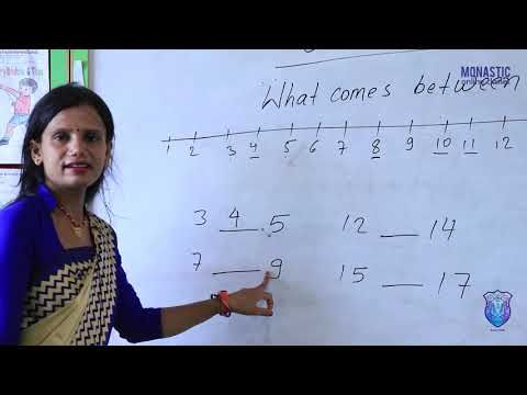 Class 1 Math Part 1| By Gudiya Ma'am | Monastic Online Classes