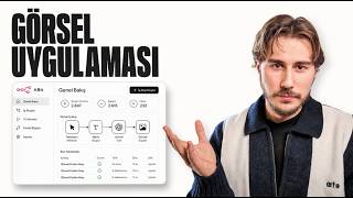 Yapay Zeka ile Görsel Uygulaması Nasıl Kurulur? #n8n #yapayzeka