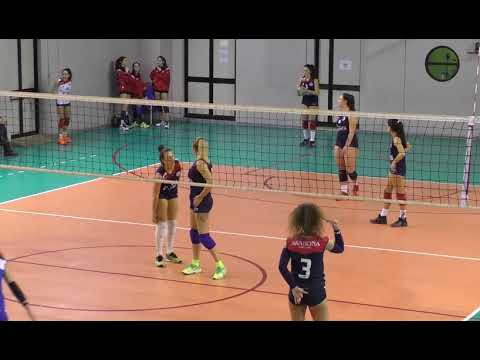 Finale Coppa Abruzzo Serie C Femminile Do Gi Gioielli Arabona vs Twice Cream Lanciano