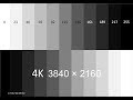 How to test LCD screen- fast & effect- 4K resolution -3840*2160
