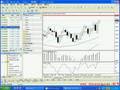 2008 6 10 Zhangge Daily Forex Analysis