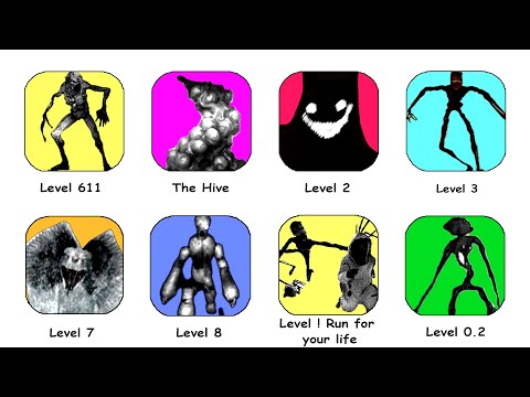 Backroom levels Monsters Explained in 8 Minutes