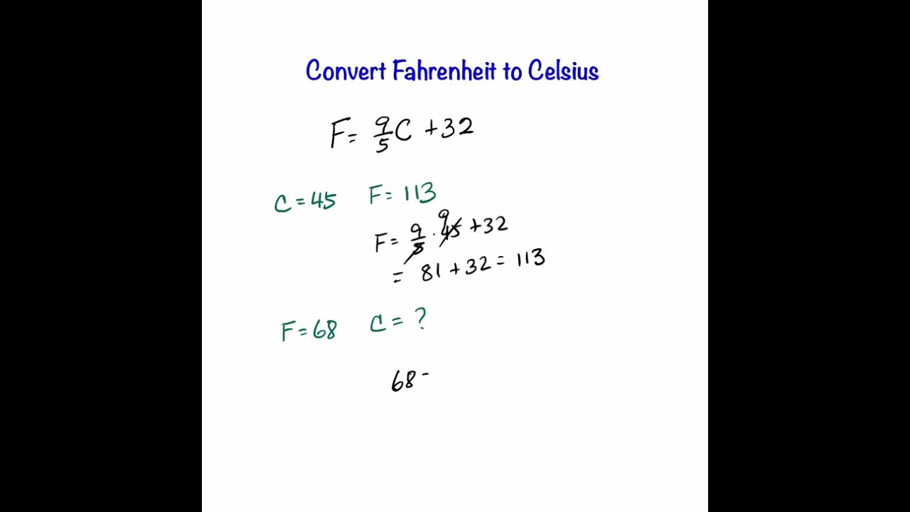 Convert Fahrenheit to Celsius and Back | Temperature Conversion