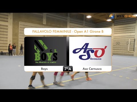 Sintesi Boys - Aso Cernusco