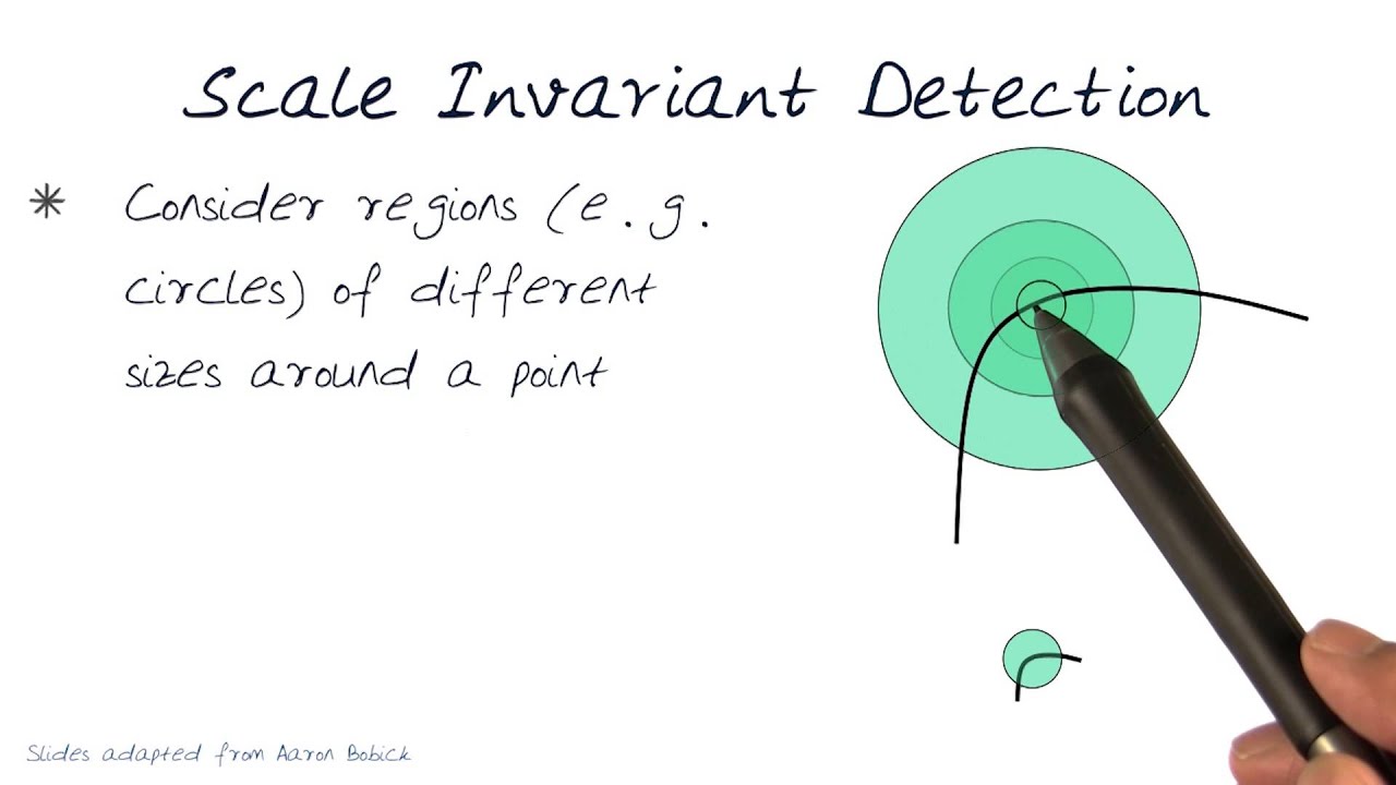 Scale Invariant Detection