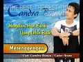 Candra Banyu Metenggengen
