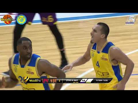 Maccabi Ashdod vs. Hapoel Unet Holon - Game Highlights