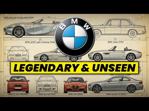 Thumbnail for 10 BMW Prototypes That Were Too Wild For Production by BMW, Car