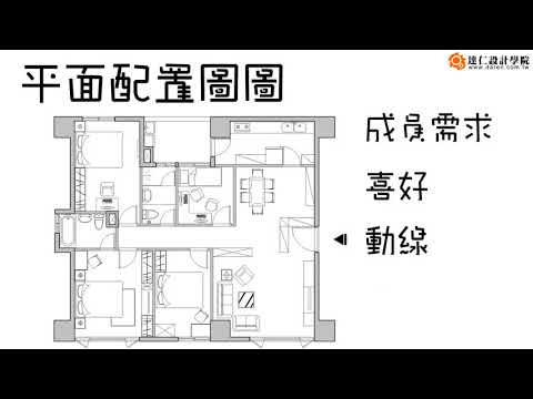 別墅設計平面圖