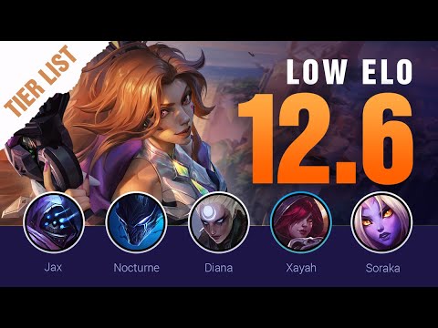 Patch 12.6 LOW ELO Tier List & Balance Changes - League of Legends Season 12
