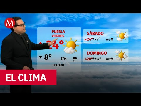 Today's weather, Friday, January 30, 2026 | Forecast with Nelson Valdez