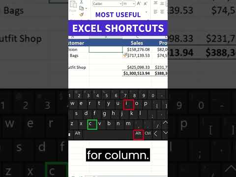 Advanced Pivot table tricks for Reporting and Analysis