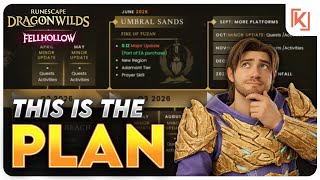 RuneScape: Dragonwilds 2026 Roadmap Breakdown! What’s Actually Coming