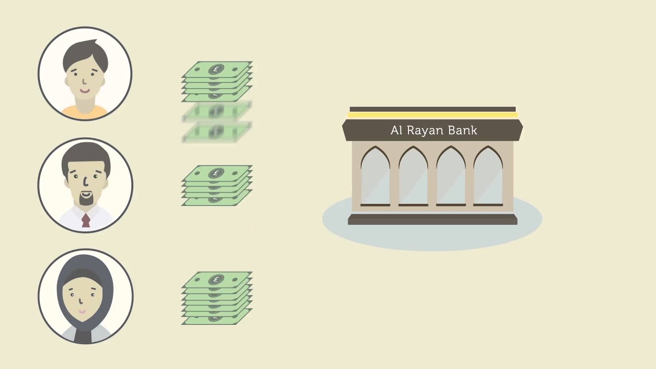 How does Islamic finance work