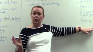 How To Do A 4th Step in AA and A1-ALON
