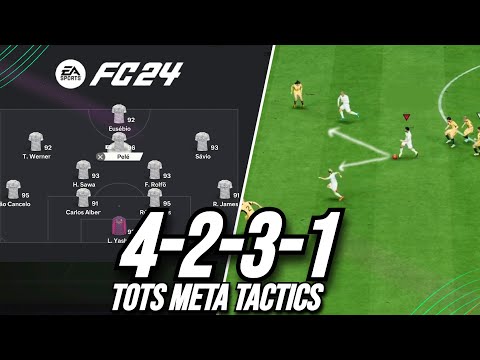 Most META Formation! Best 4231 Custom Tactics EA FC 24