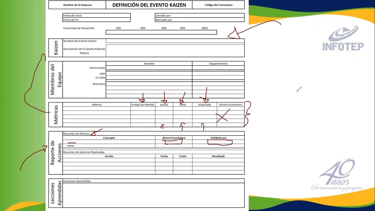 Watch Now Eventos Kaizen Eventos Kaizen
