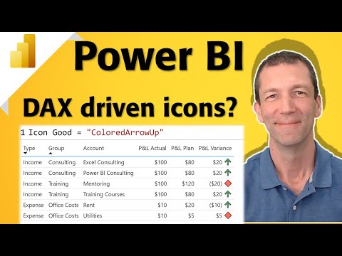 Master DAX for Icon Conditional Formatting Master DAX for Icon Conditional Formatting