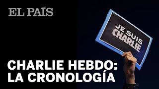 Charlie Hebdo: La cronología de tres días de terror